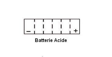 Batterie GTX14L-BS AGM - Sans Entretien - Livrée Avec Pack Acide 2003-2023 – Image 2