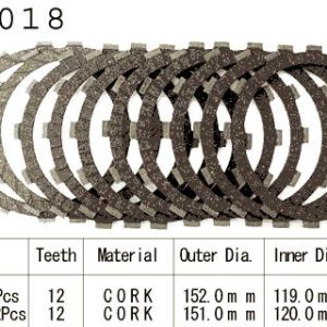 Kit Disques d'Embrayage Garnis St1100 Pan-European / 1989-2002
