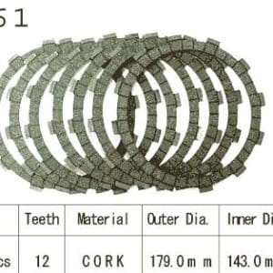 Kit Disques d'Embrayage Garnis Z1300 1980-1983
